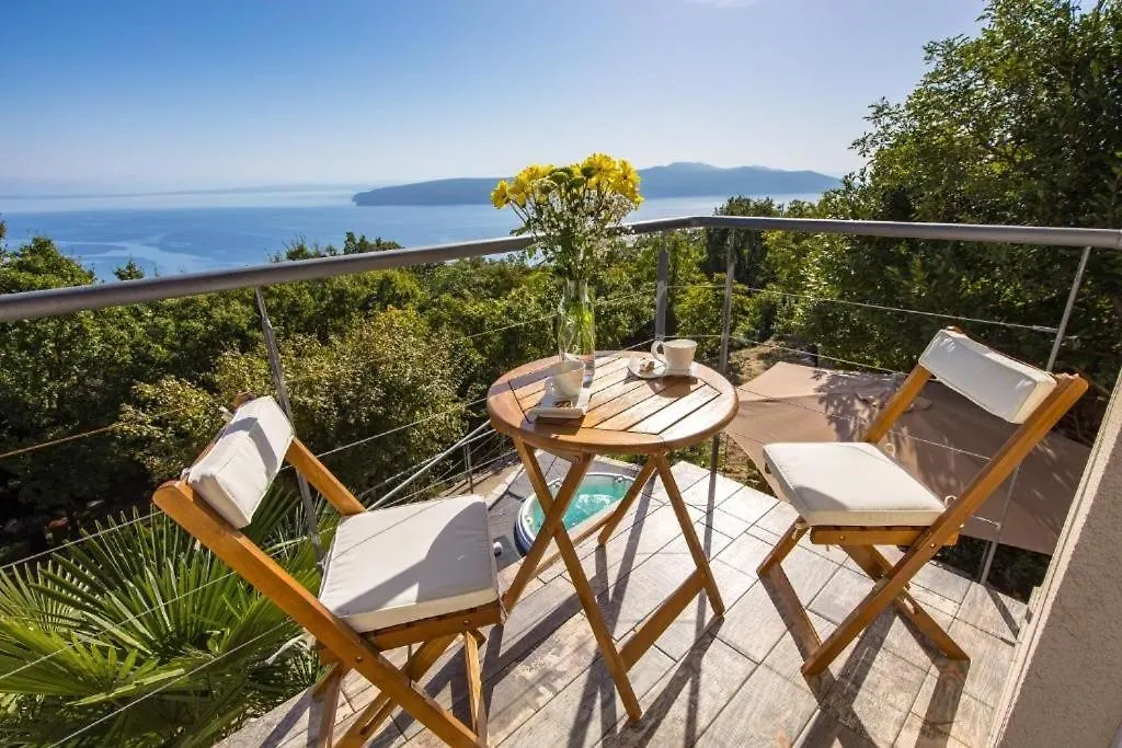 Villa Surina Moscenice